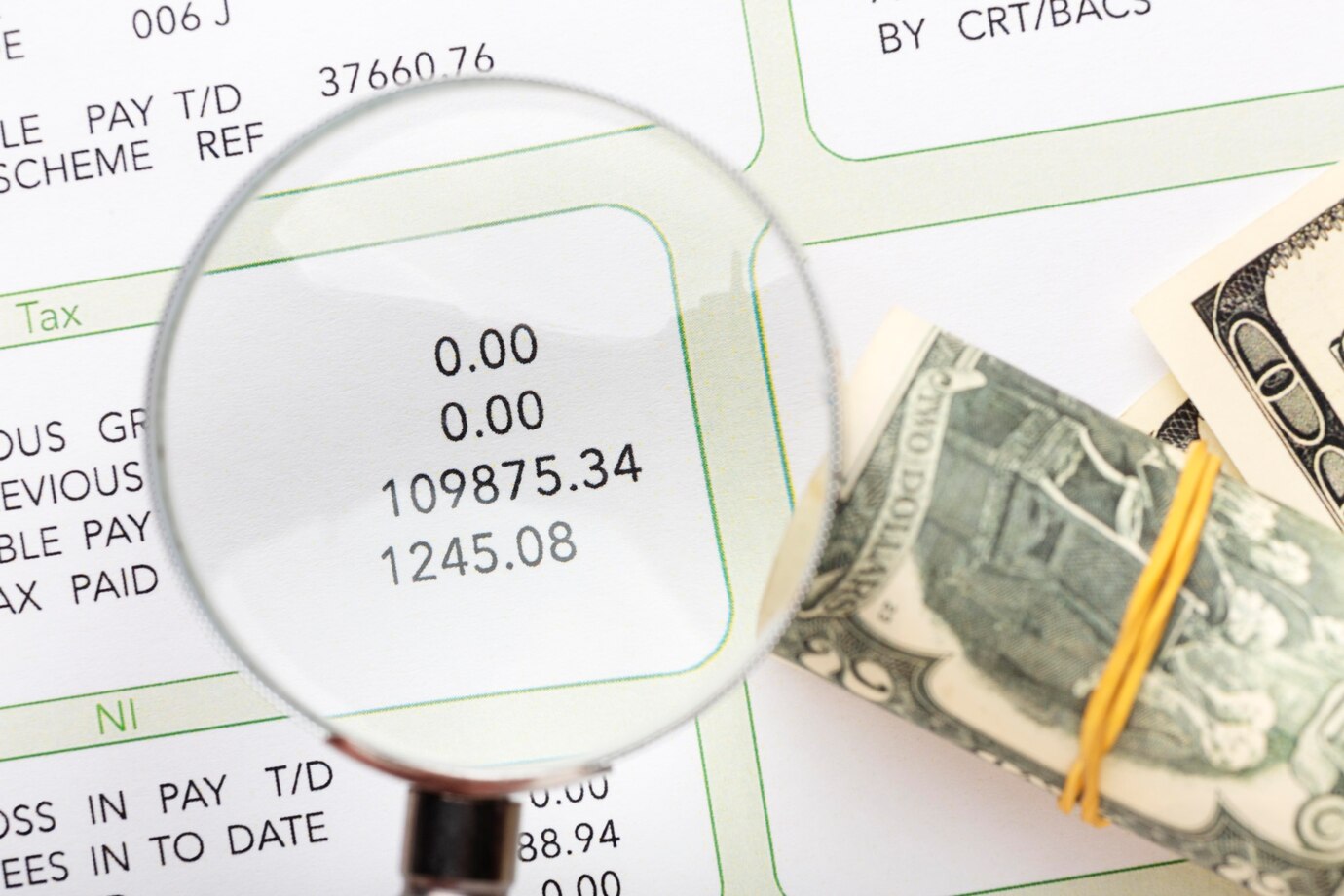 Your Security Audit |  - 