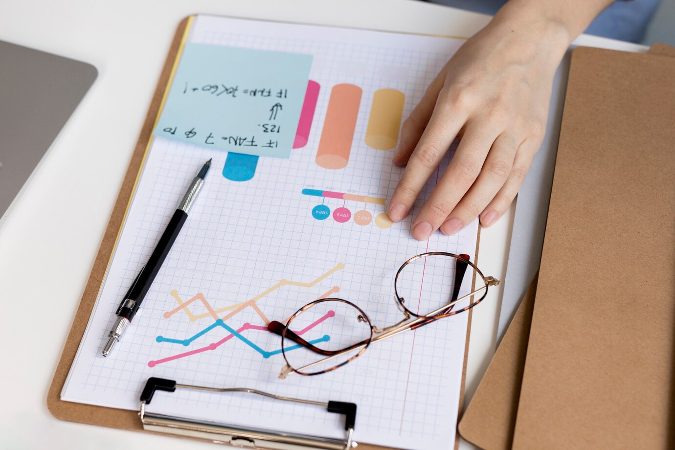 Your Security Audit |  - 