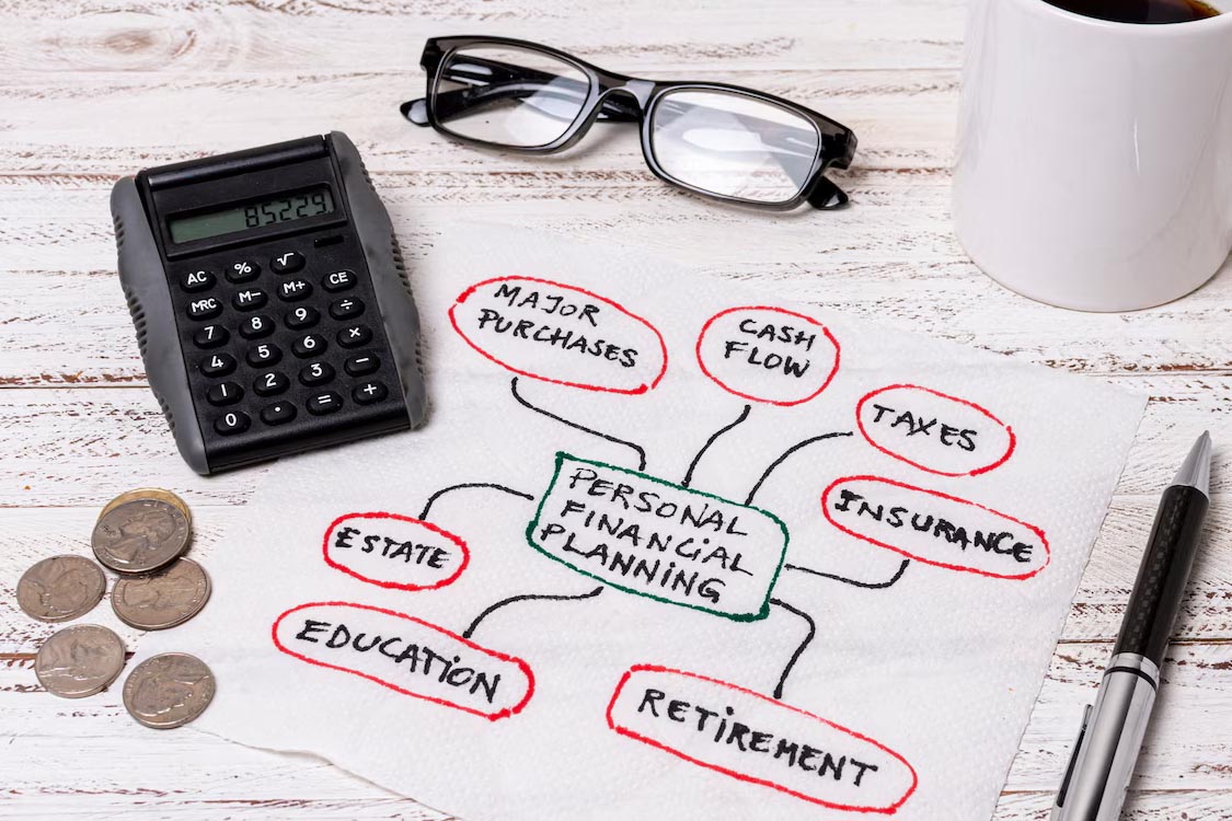 Your Security Audit |  - 
