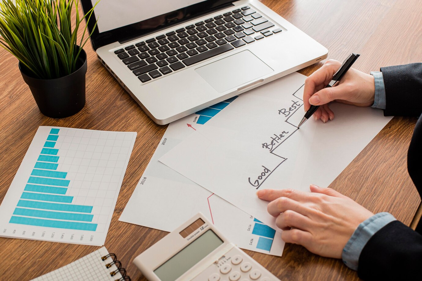 Your Security Audit |  - 